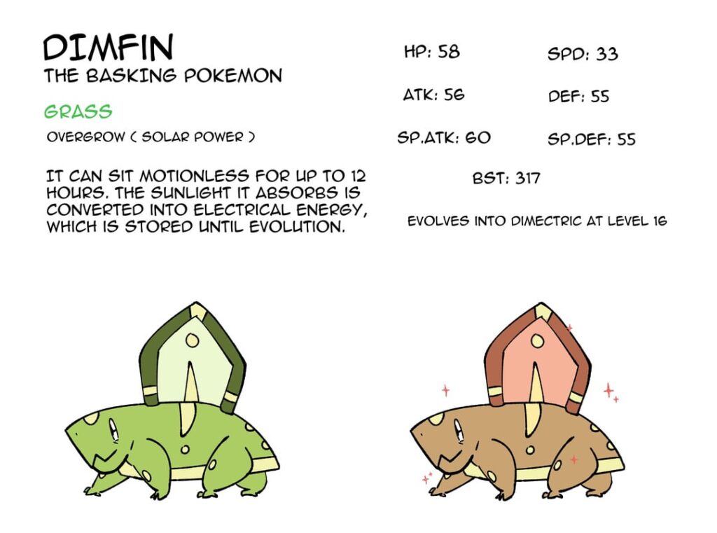 Palacha Region Grass Starter Redesign