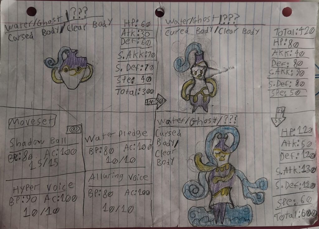 My Water/Ghost Pokemon with Stats and Moveset