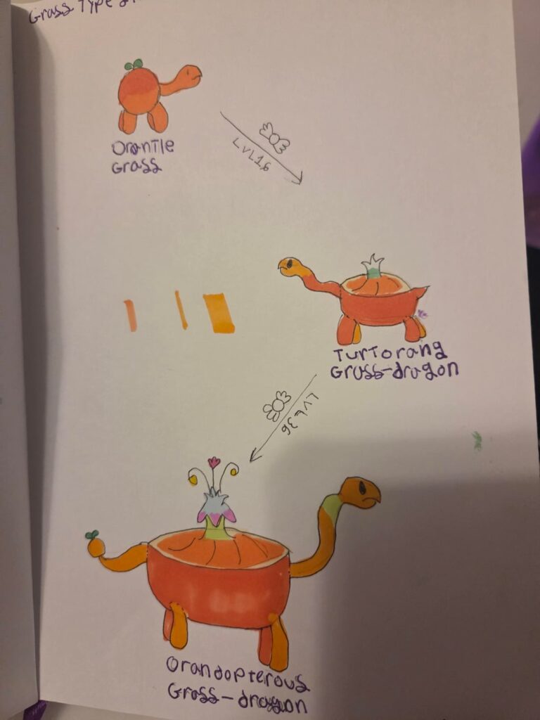 Florida starter type Pokémon