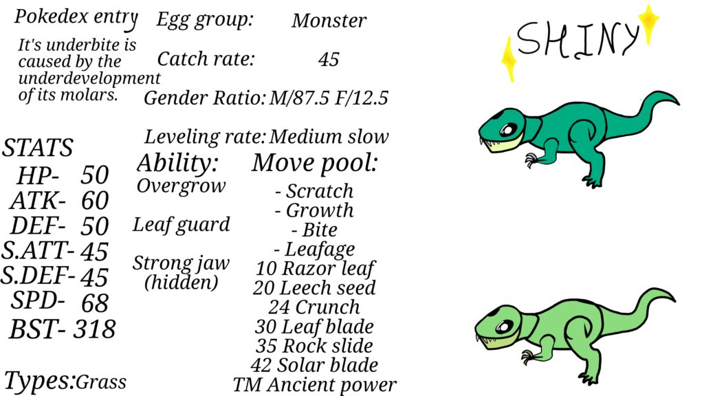 Grass starter line of Adeuo.