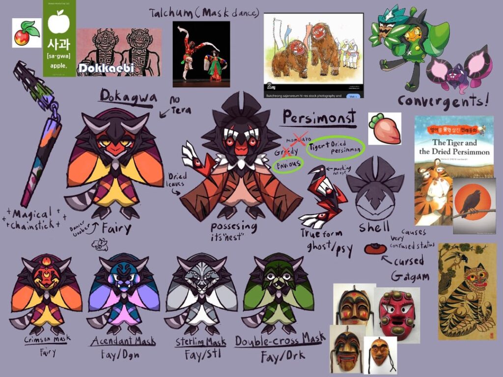 Convergent Ogerpon and Pecharunt!! 🐯🐦‍⬛