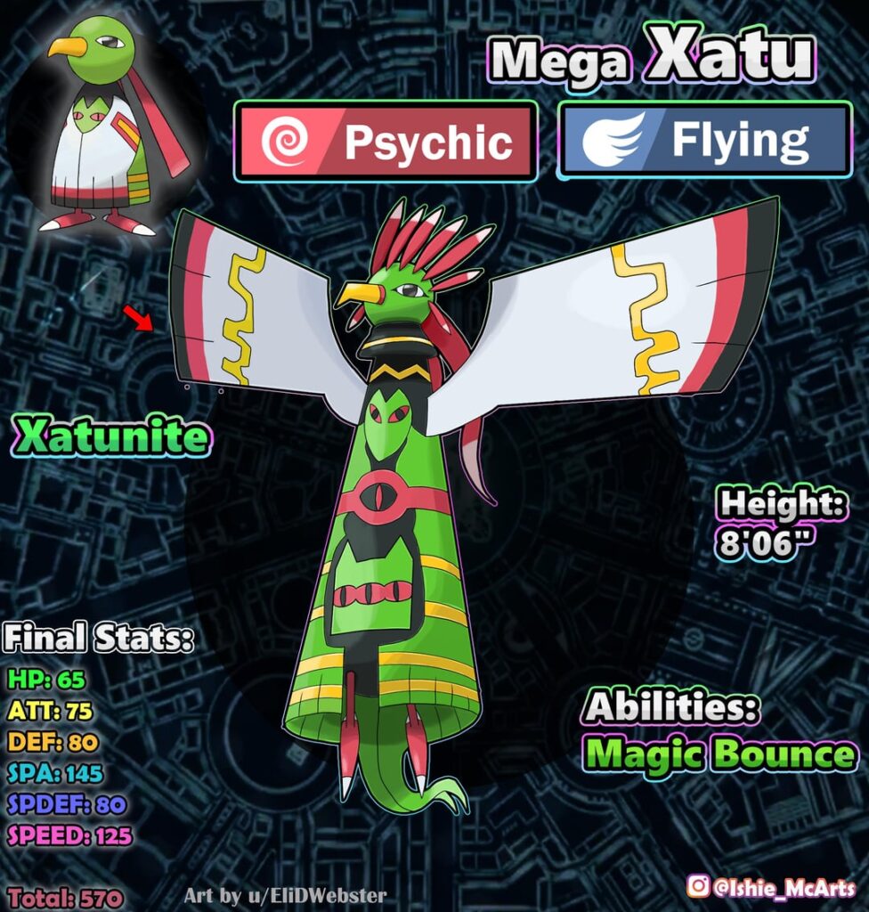 Pokemon: creating Mega Xatu [OC] (Explanations)
