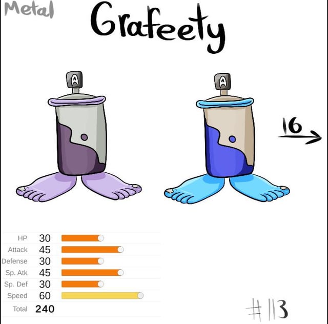 Fakemon Grafeety (OC)