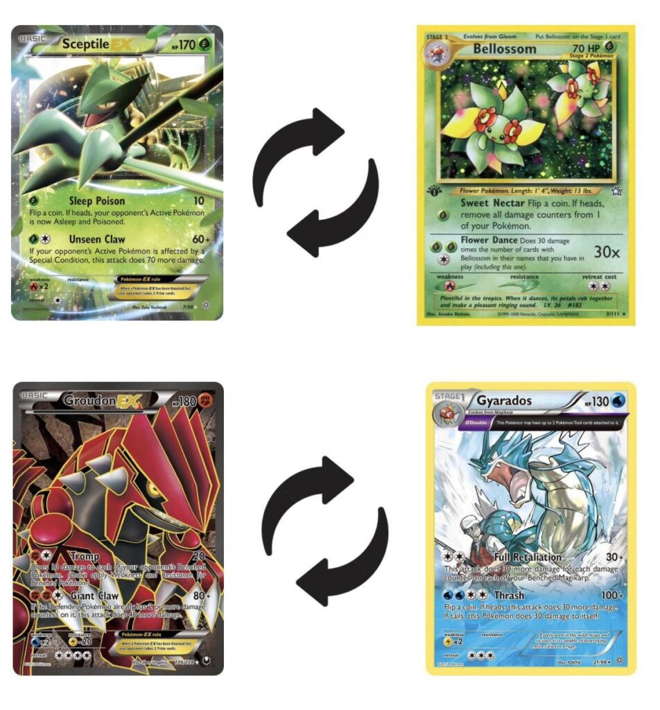 What are the best and worst trades you made growing up?