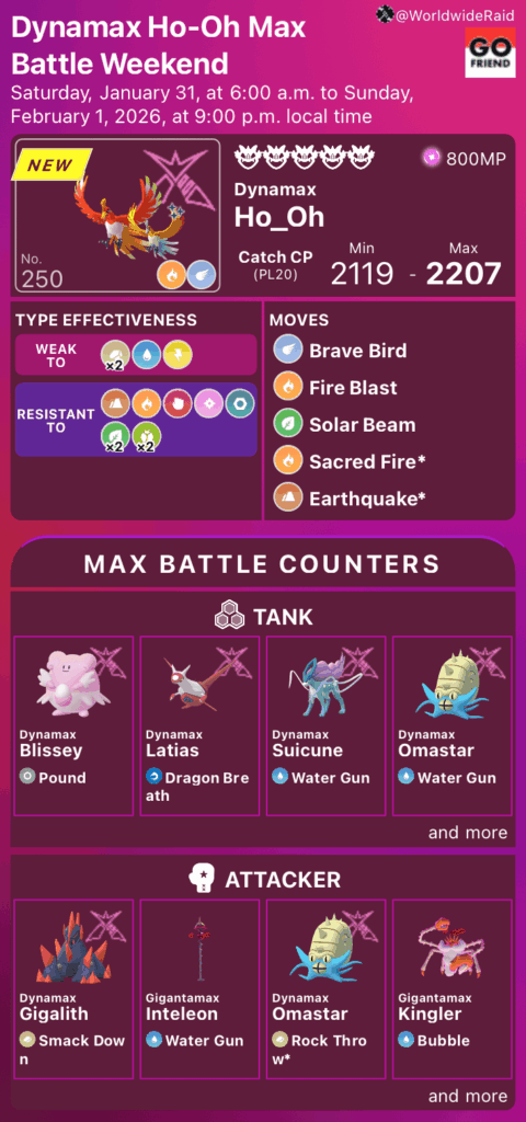 Dynamax Ho-Oh Max Battle Weekend｜Saturday, January 31, at 6:00 a.m. to Sunday, February 1, 2026, at 9:00 p.m. local time