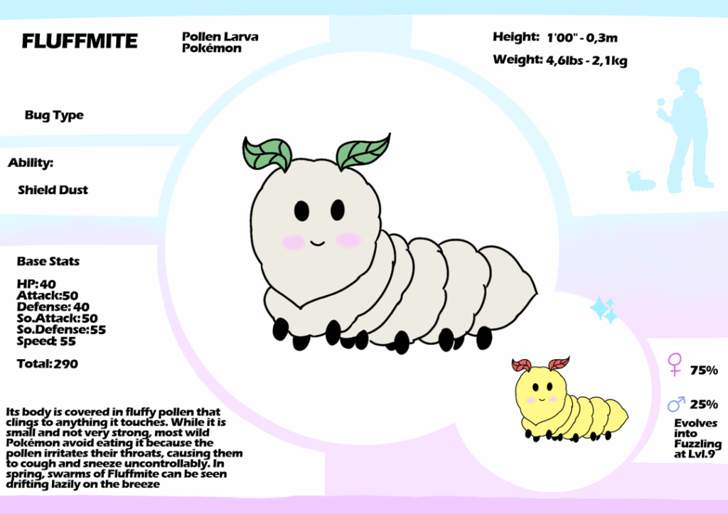 Meet Nullaburras Regional Bug Type