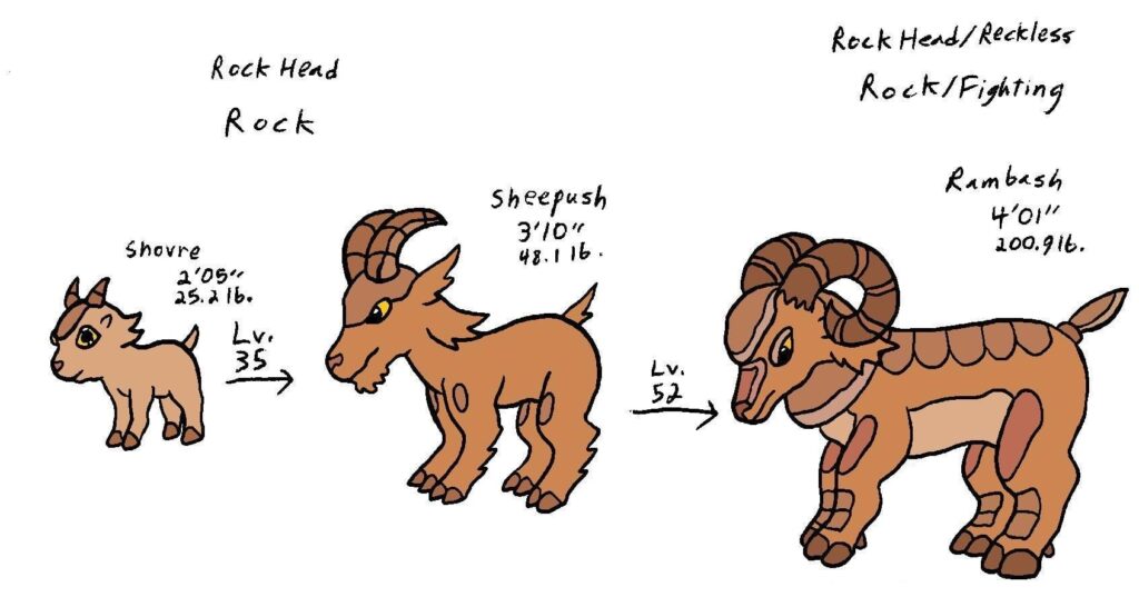 Fakemon based on mountain goats and bighorn sheep