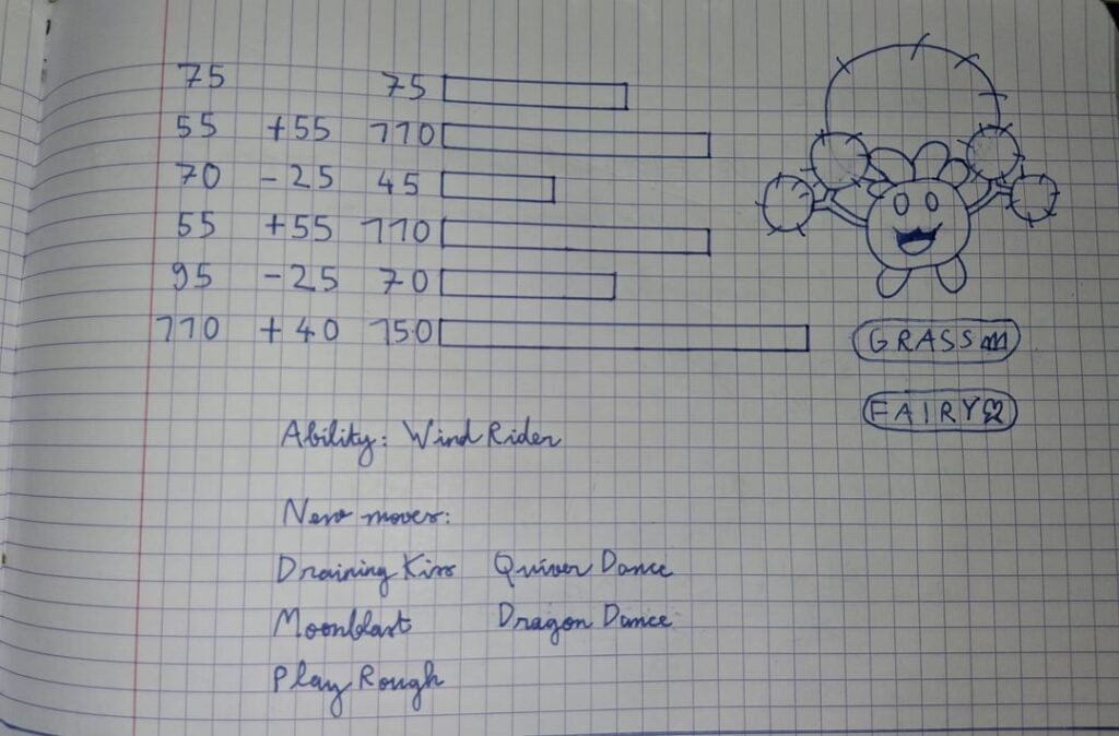 I made new megas in math class