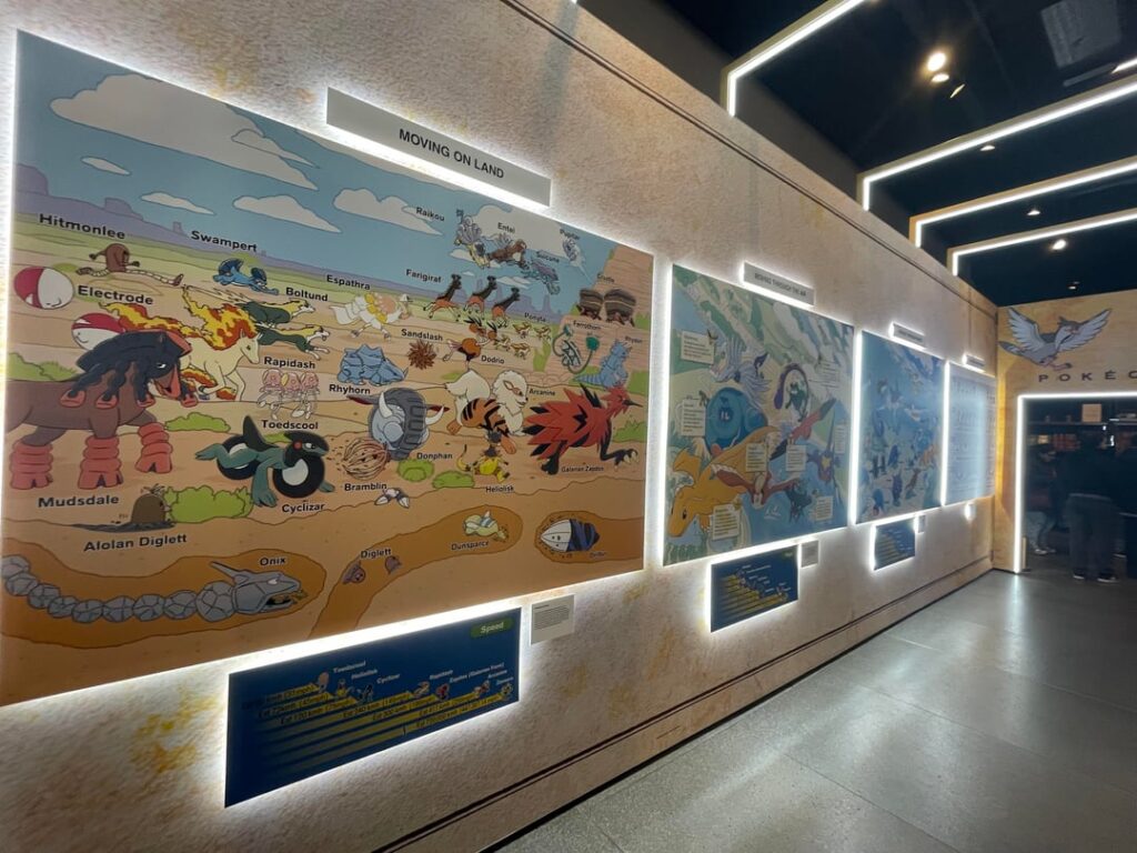 London Natural History Museum x pokemon