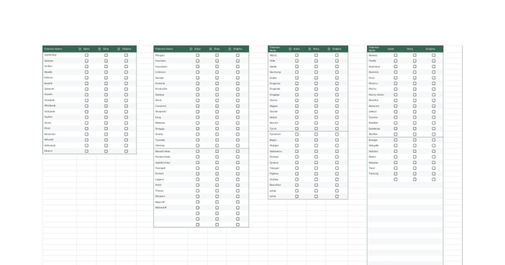 I made a Spreadsheet to help Alpha/Shiny hunters decide when to re-roll their donuts!