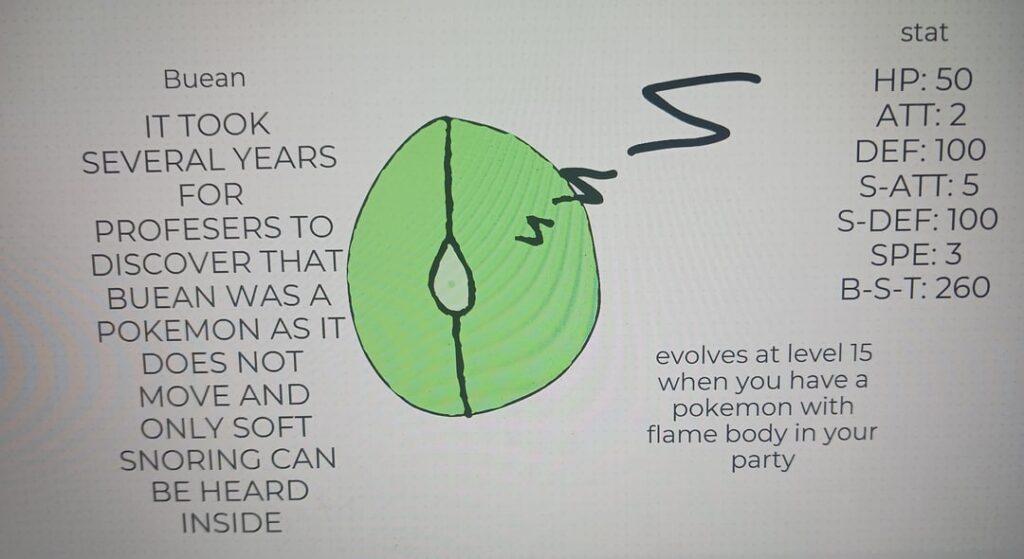 I like these bug/grass pseudo legendary fakemon I made but it was early in my fakemon making and it could have been executed better they're based off the beetles in coffee thing and they have an ability that makes them immune to fire