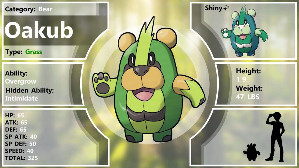 Grass starter for my fan region