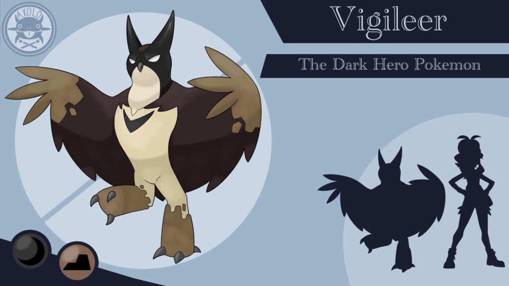 Here's Vigileer for the Australian based Arvon region. Art by Axolotheartist and concept by my brother.
