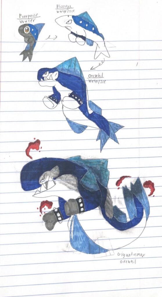 OC Water Starter - Purepoise line (With Gigantamax form)