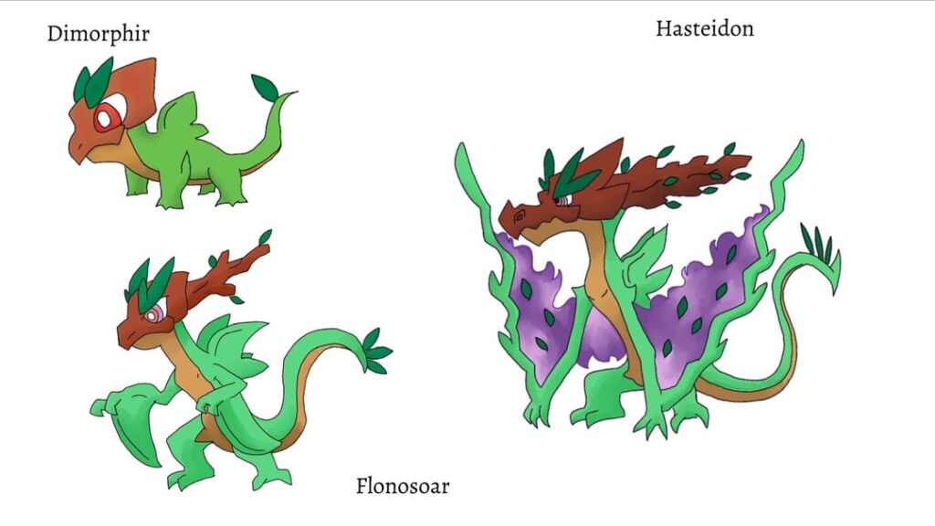 Some of the fakemon that are in my Norway region, Ralok