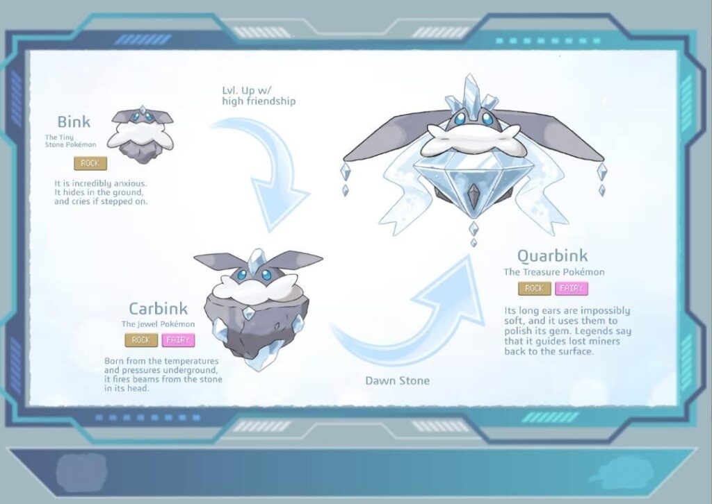 Carbink Evolution Line