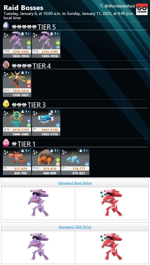 Pinch Perfect｜Jan. 6 (Tue), 10 a.m. – Jan. 11 (Sun), 8 p.m. local time, 2026(TIER5: Genesect(Burn Drive/Chill Drive) / TIER4: Mega Blaziken / TIER3: Dhelmise,Dondozo / TIER1: Corphish,Dwebble,Clauncher)