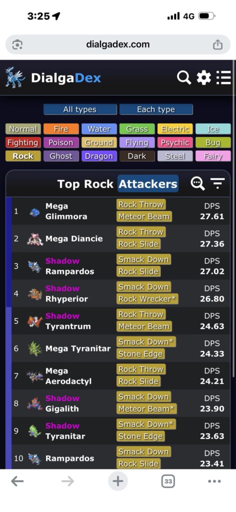 keep your good iv glimmets