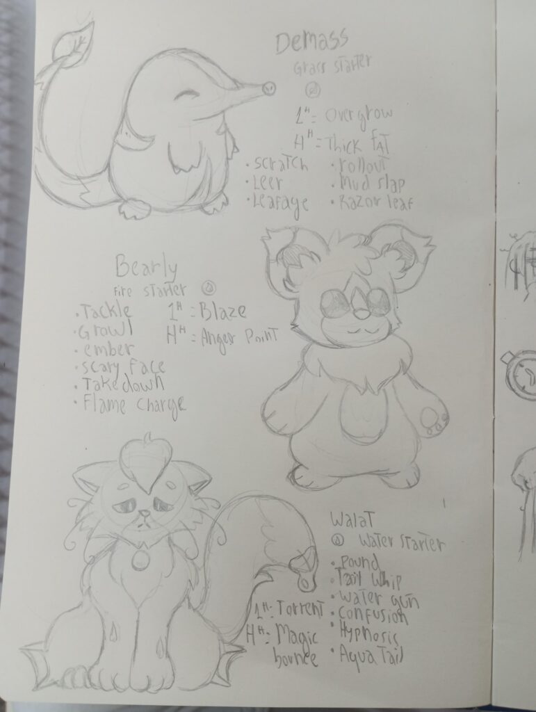 Drafts of the initials of my region inspired by Russia and Ukraine [Sial]