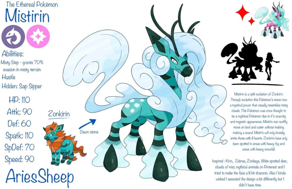 These are my submissions for Truegreen7’s newest Fakemon contest. I’m so happy Mistirin made 7th place!!!