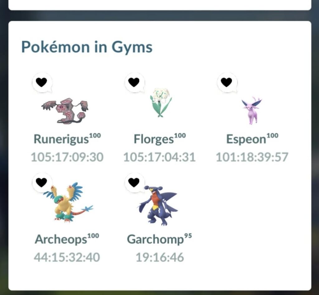 Whats your current gym holding times?