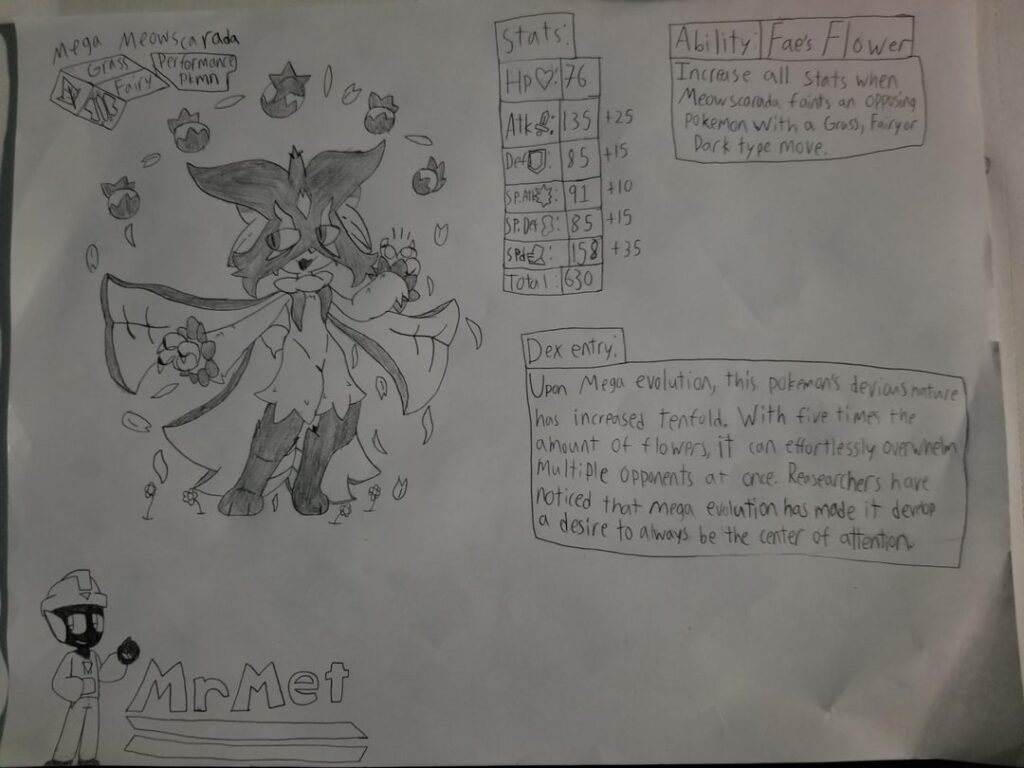 Mega Meowscarada (because why not)