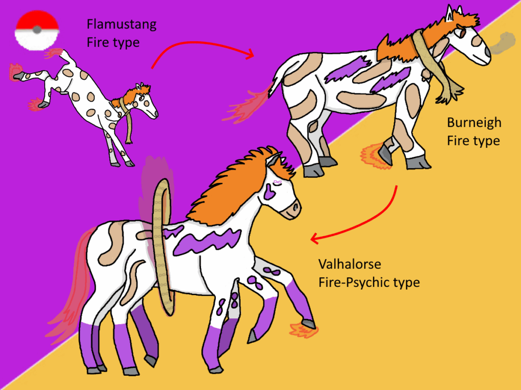 To celebrate 2026, year of the Fire Horse, let's share our Fire-type starters based on horses !