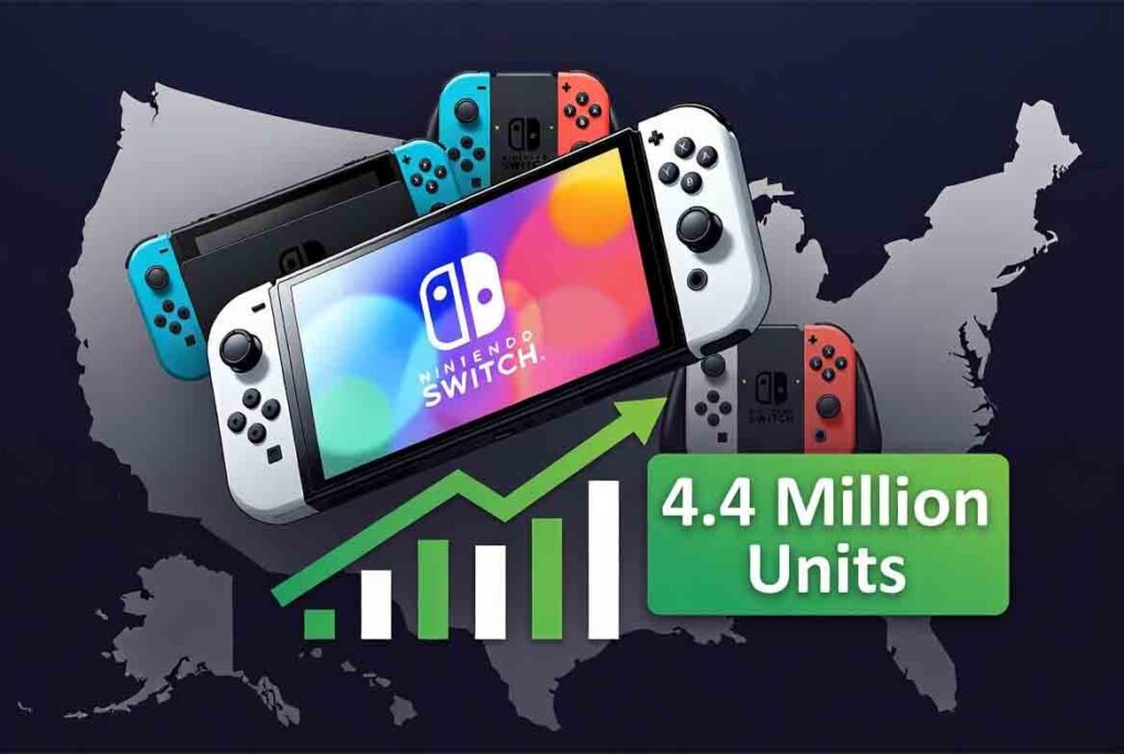 Nintendo Switch 2 Sells 4.4 Million Units in US in 2025, Becomes Fastest‑Selling Console