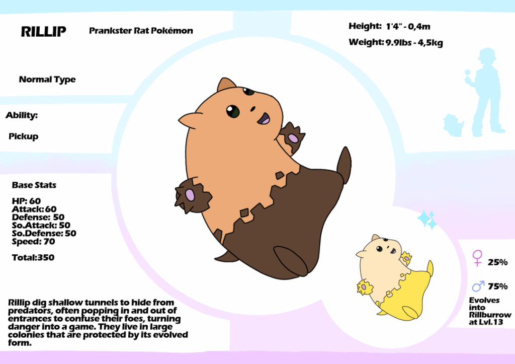 Early Route Mammal of Nullaburra