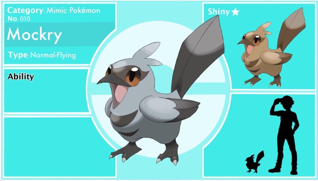 Frontera's Regional Borb