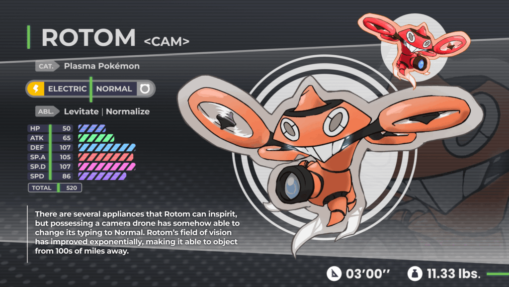 Wanted to Show off a background I fashioned. Inspired by the ZA Pokedex. What you think?