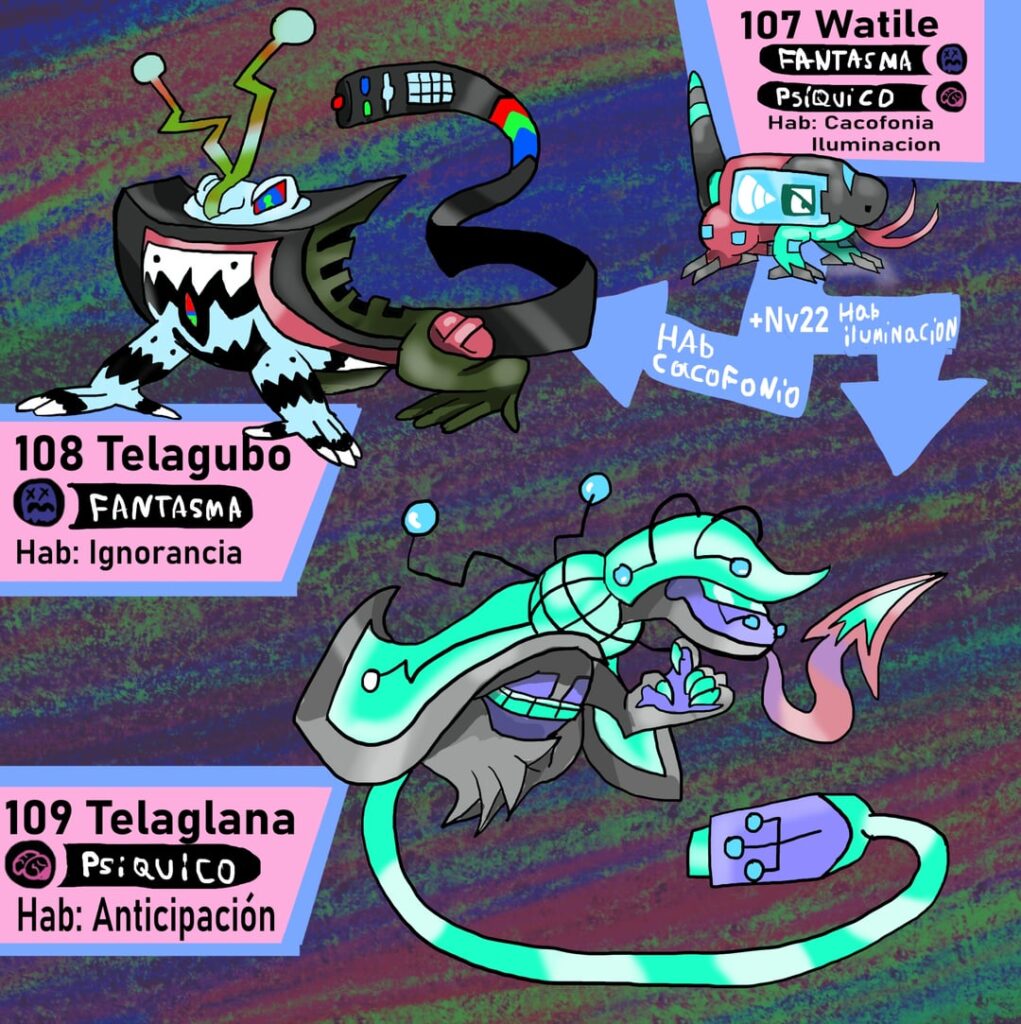 Alguien más quiere un monitor nuevo? (Inspired in phones, tvs and the Varanus yuwonoi)