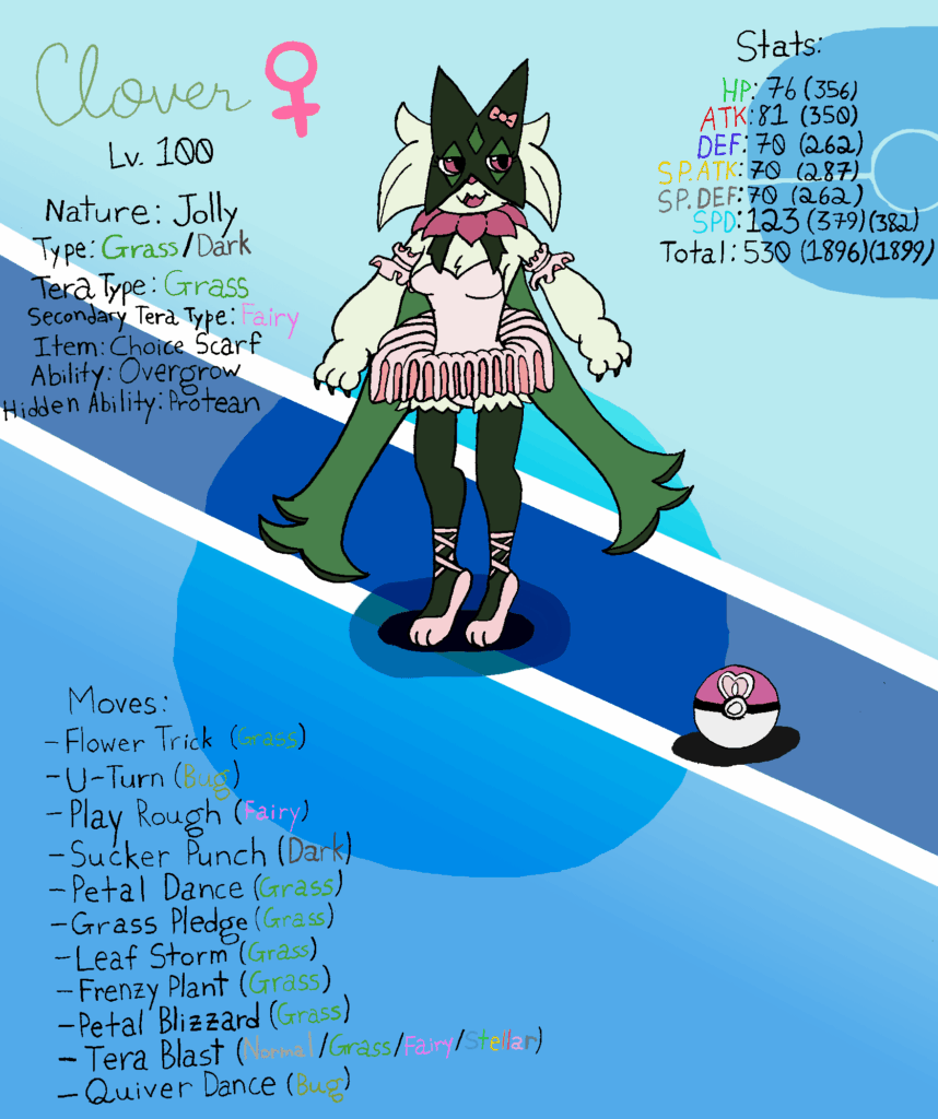 My Pokésona Clover the Ballerina Meowscarada