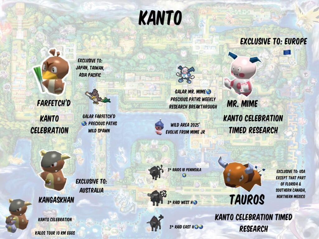 When was the Last Time every Region Locked Pokémon was available >Globally< updated for 2026, and potential remote trades?