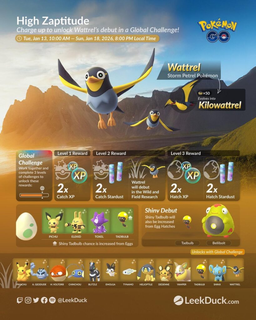 High Zaptitude - Event Overview (LeekDuck)