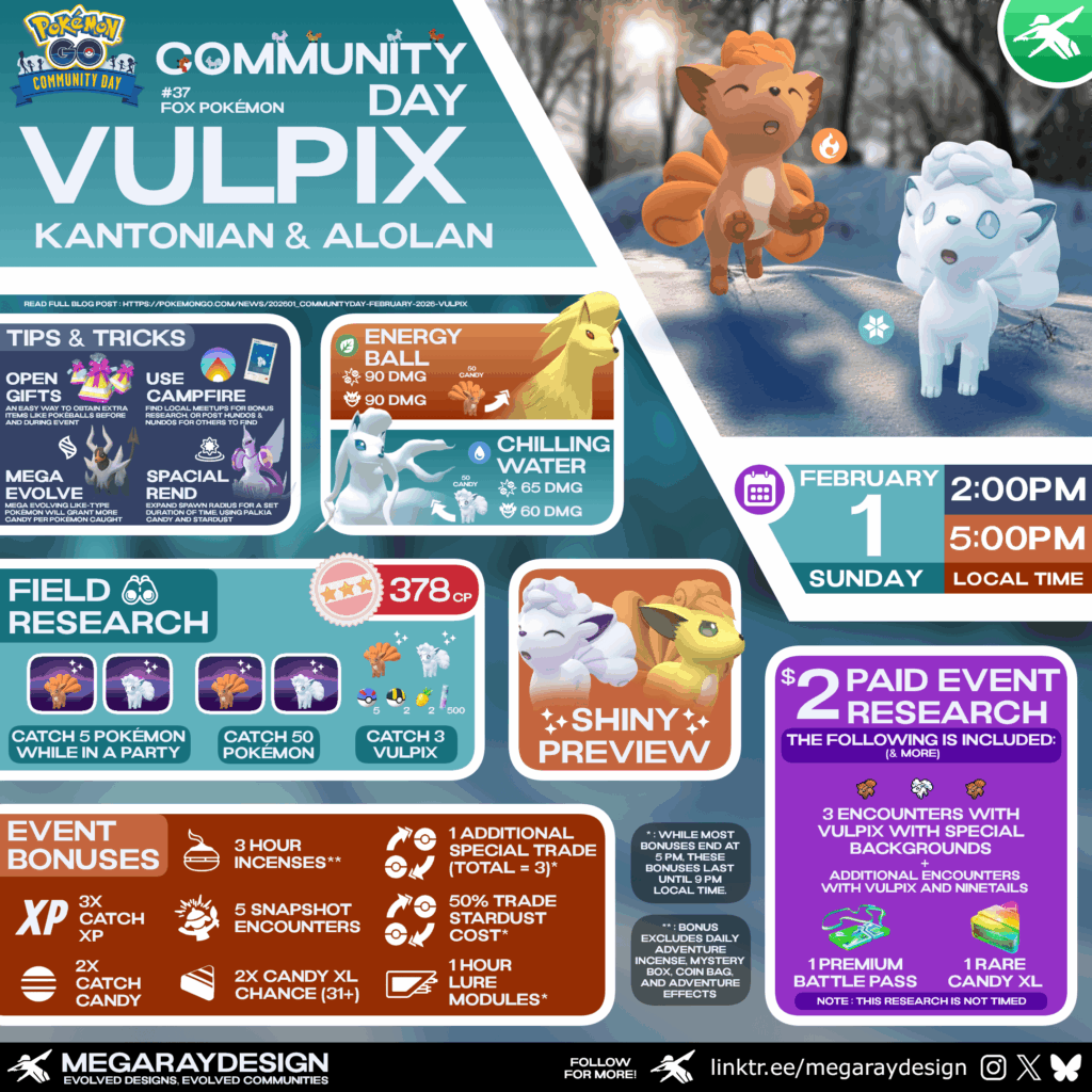 Pokémon GO - Vulpix Community Day Graphic created by MegaRayDesign! ✨