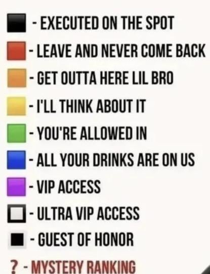 Name your most liked Pokemon and I’ll see if you can come in to the club of the best.