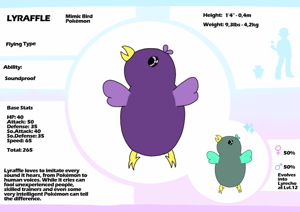 The early route bird of Nullaburra