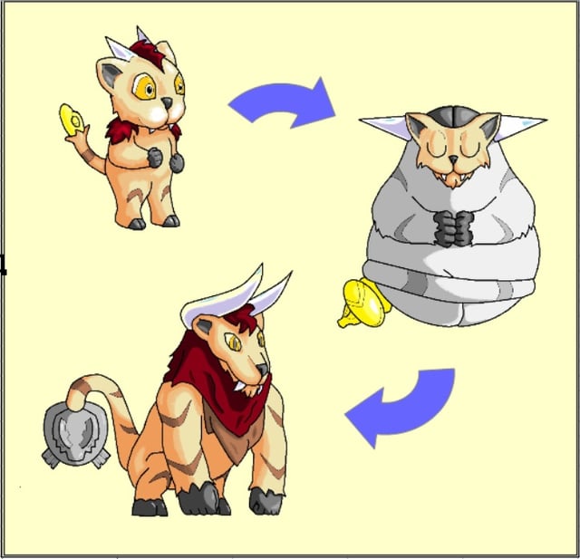 A Normal-type pseudo legendary line! (OC)