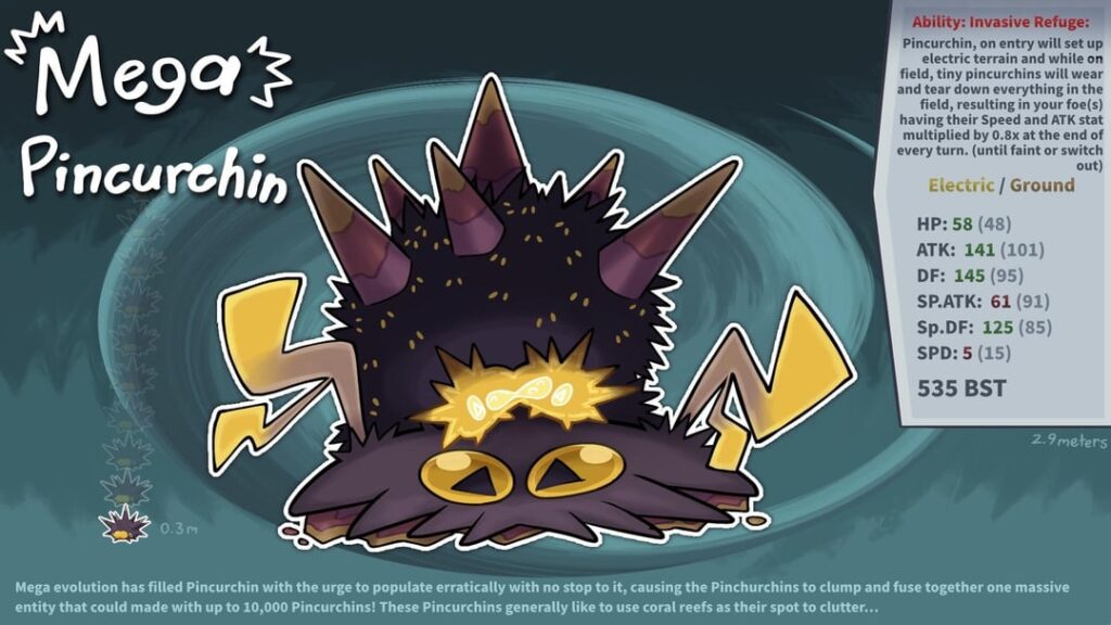 It seems like Mega evolution has caused Pincurchin to populate into a really really HUGE Pincurchin!
