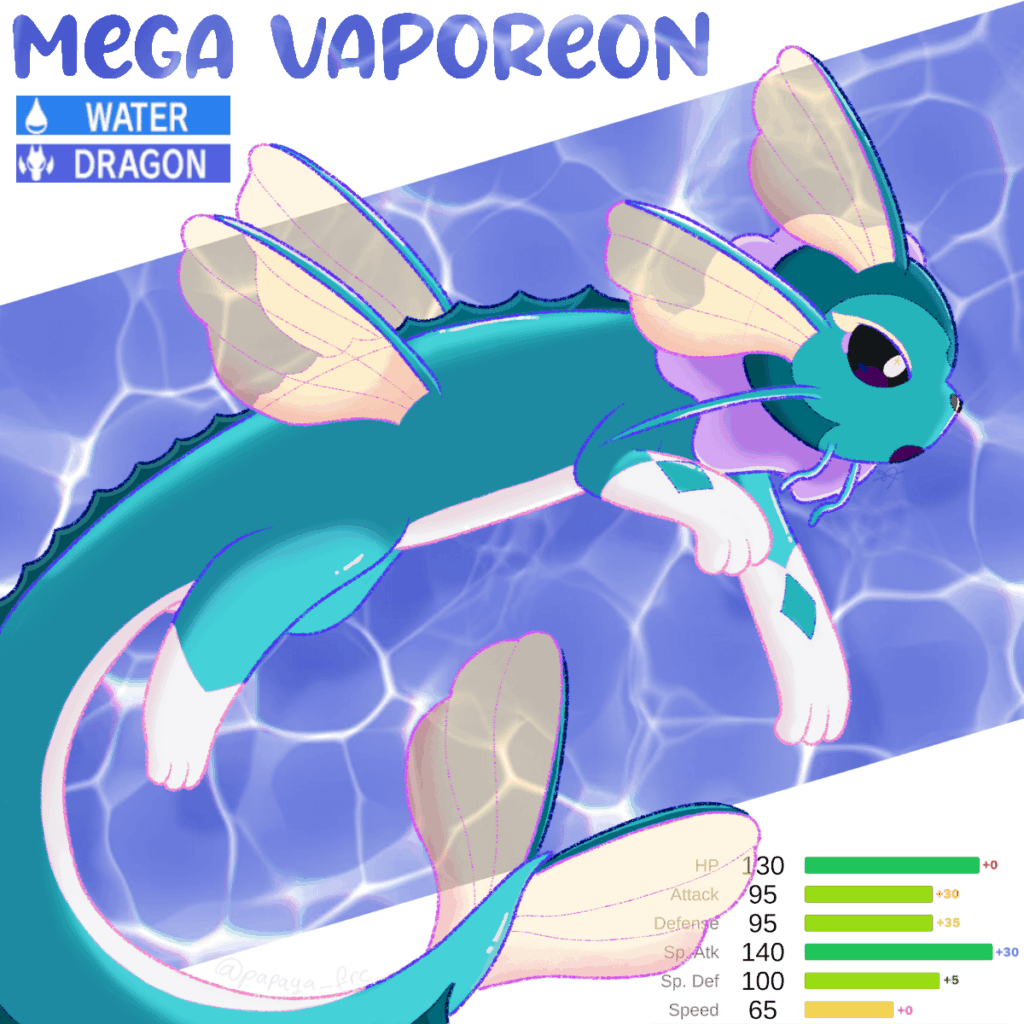 My take on a Mega Vaporeon