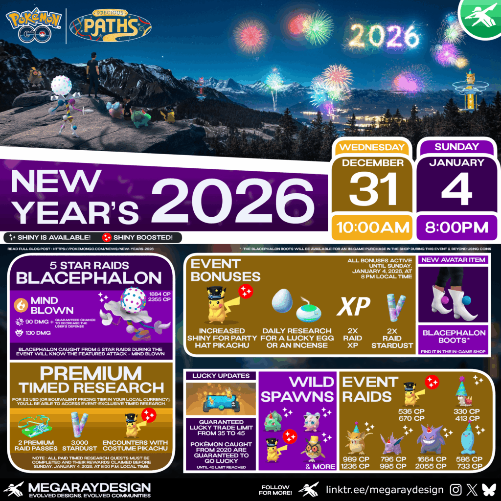 Pokémon GO - New Year's 2026 Event Graphic created by MegaRayDesign! ✨