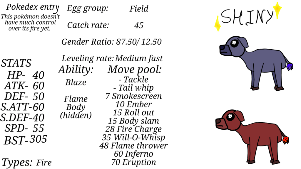 Fire type starter for my fakémon region.