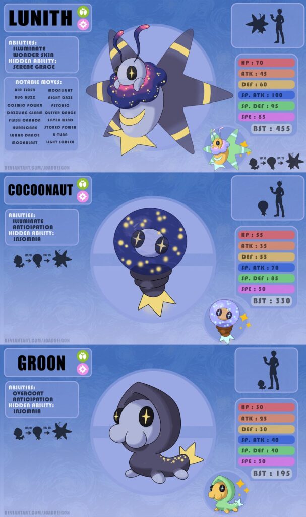 My luna moth inspired fakemon line! Swipe to see full images + Shinies!!