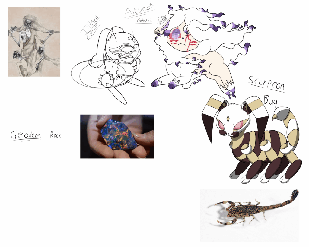 WIP: Zadonian Eeveelutions