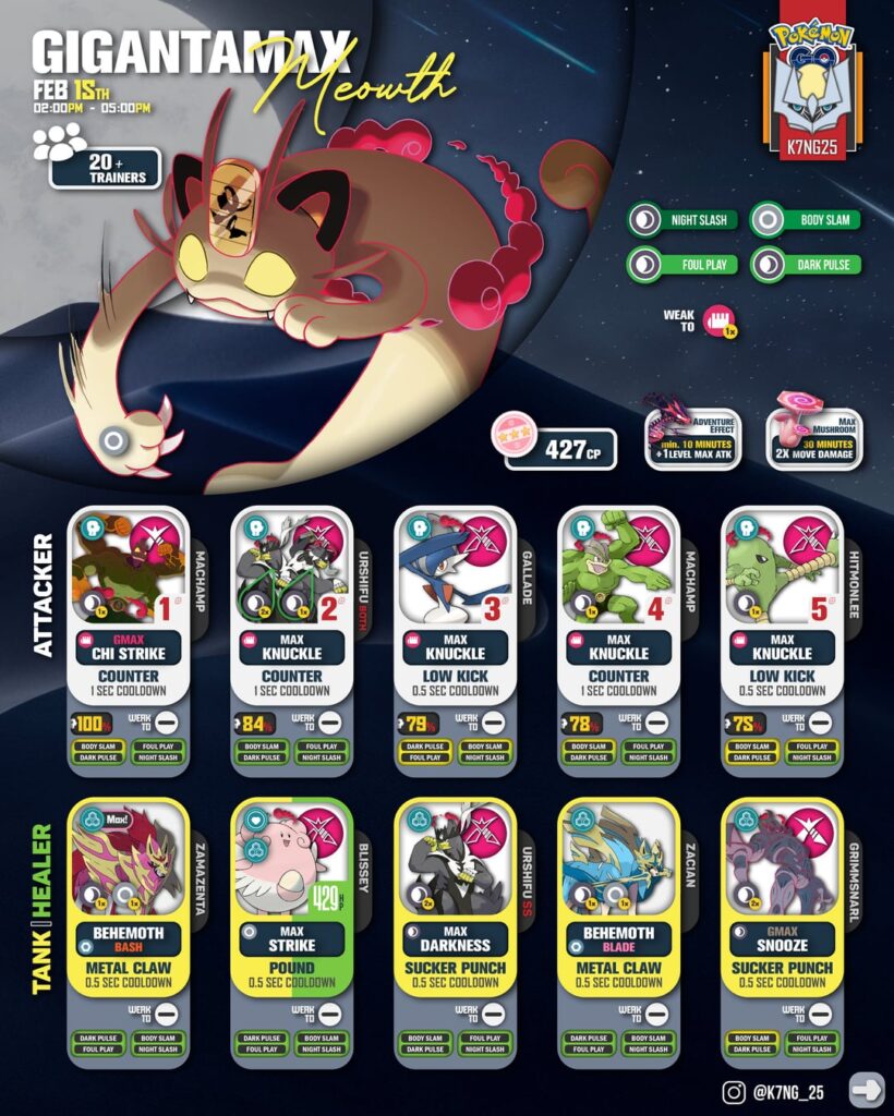 Gigantamax Meowth Battle Counters and Strategy