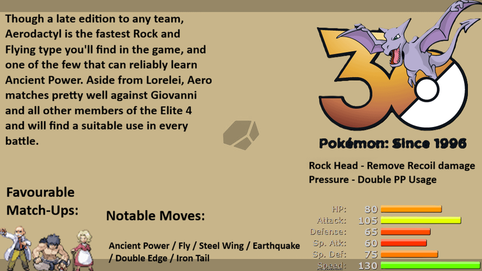 Stuck on what Pokemon to use for your next FireRed/LeafGreen run? Here is one off-meta pick for each Type to consider using!