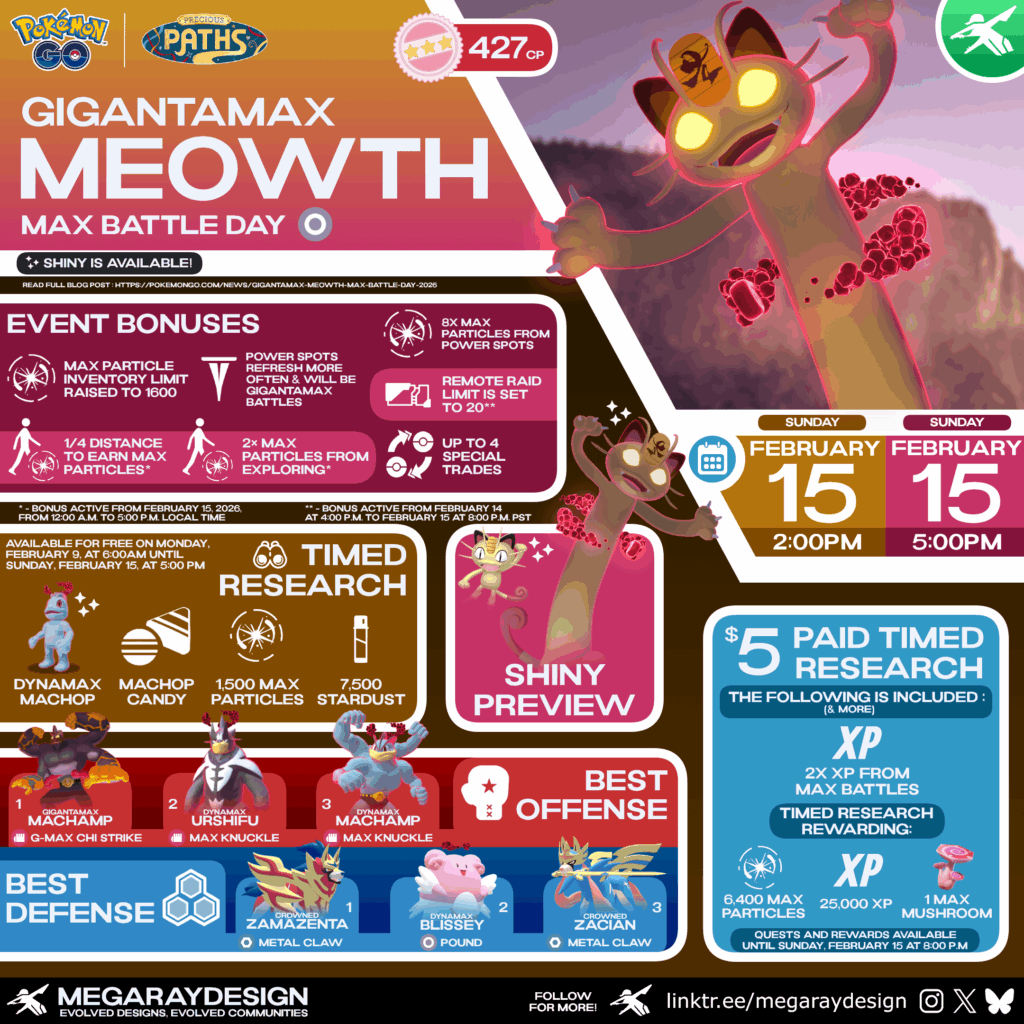 Pokémon GO - Gigantamax Meowth Max Battle Day Graphic created by MegaRayDesign! ✨