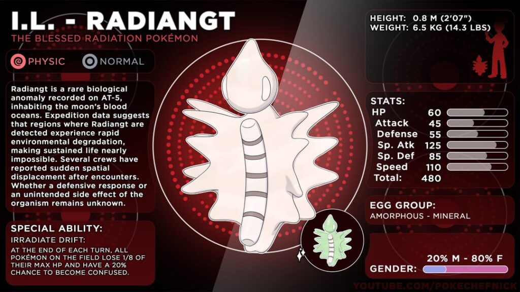 I designed 4 Pokemon inspired by Iron Lung