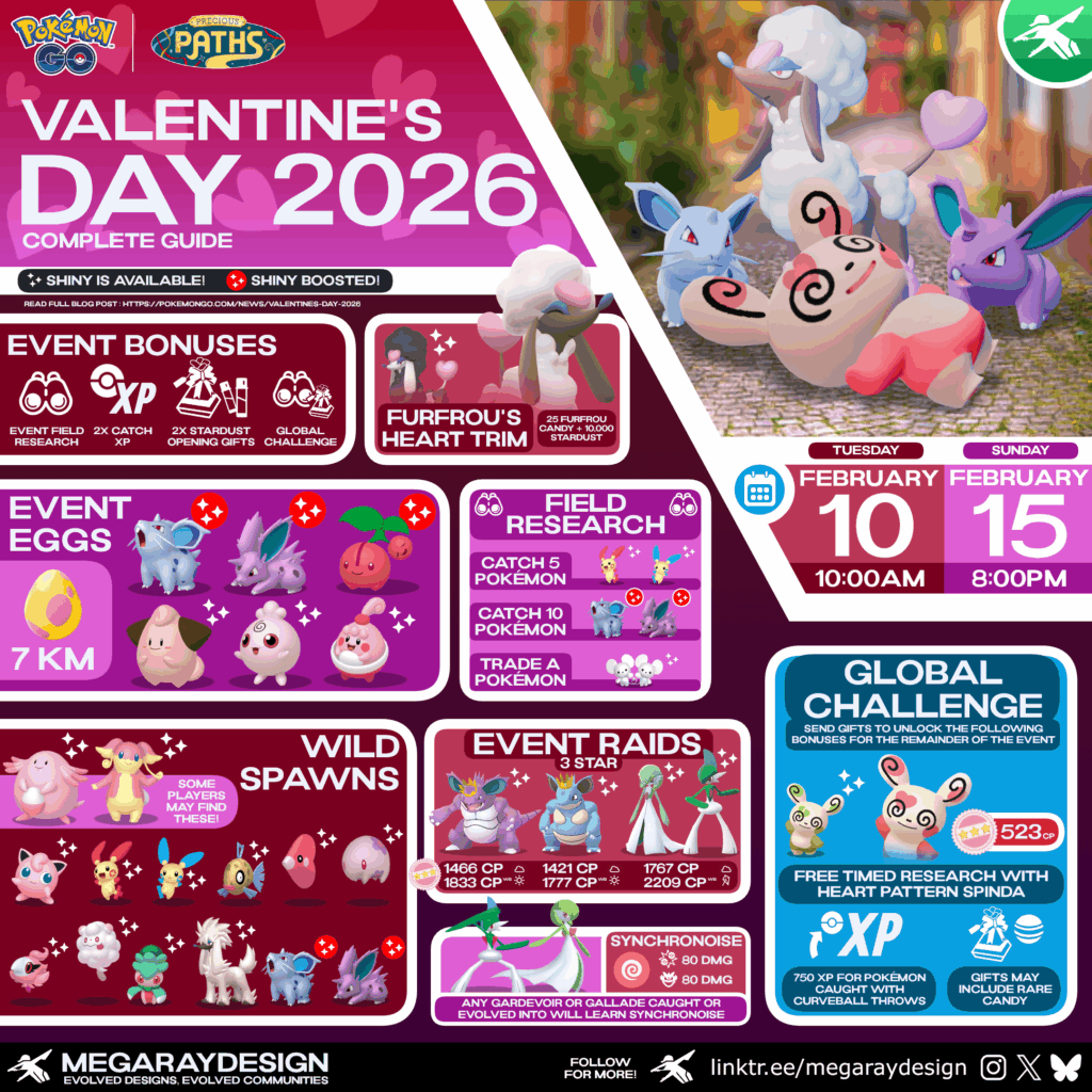 Pokémon GO - Valentine's Day 2026 - Complete Guide Graphic created by MegaRayDesign! ✨